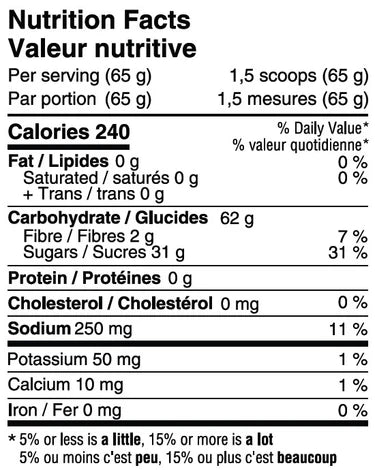 Naak - Carb Boost - Grenadine