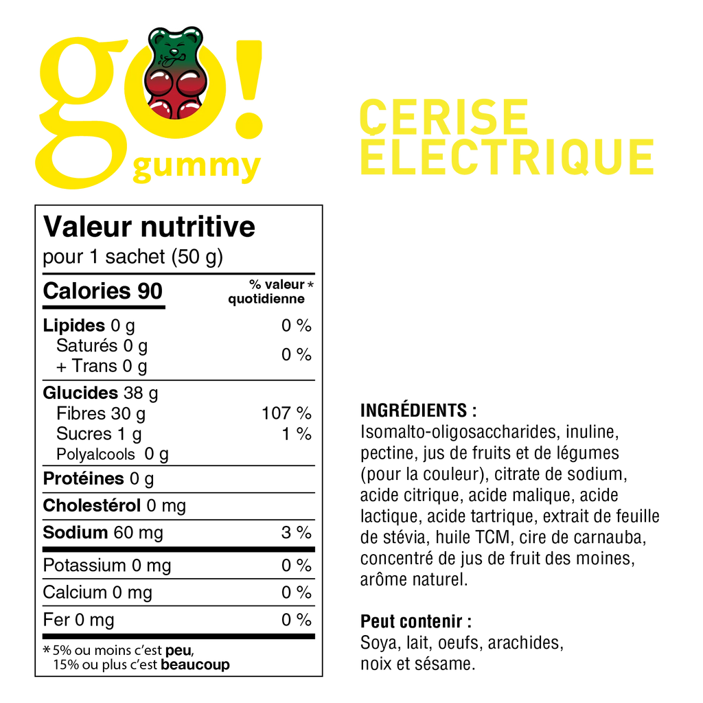 Go Gummy