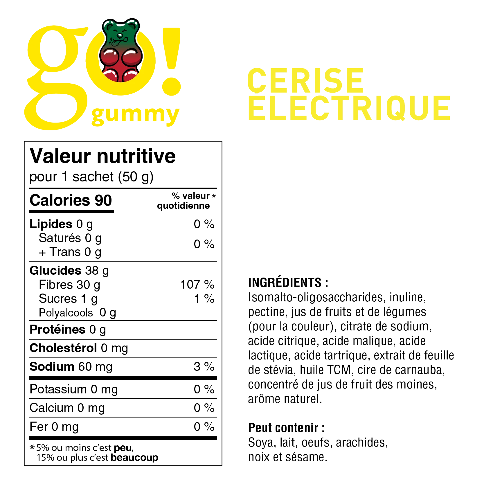 Go Gummy