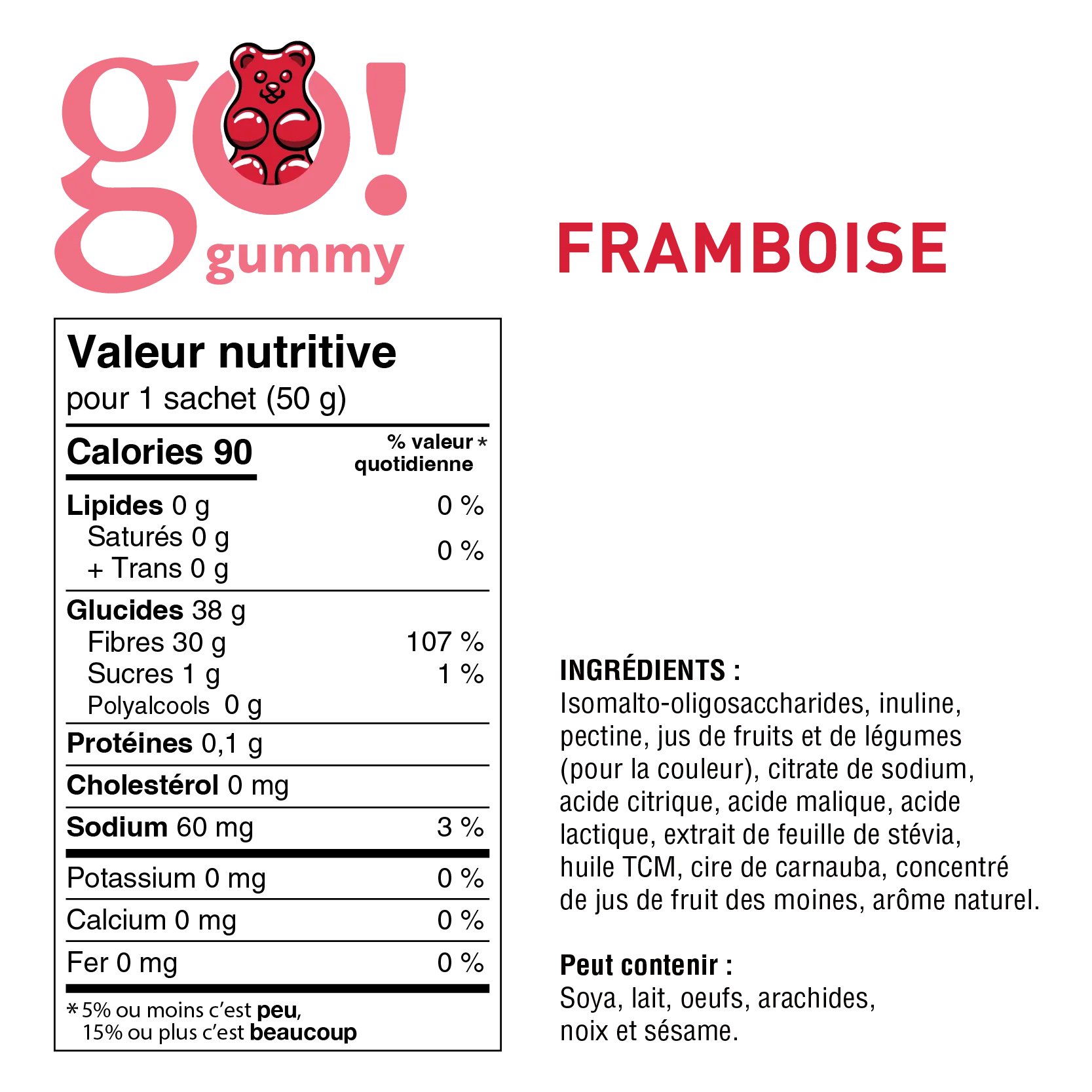 Go Gummy