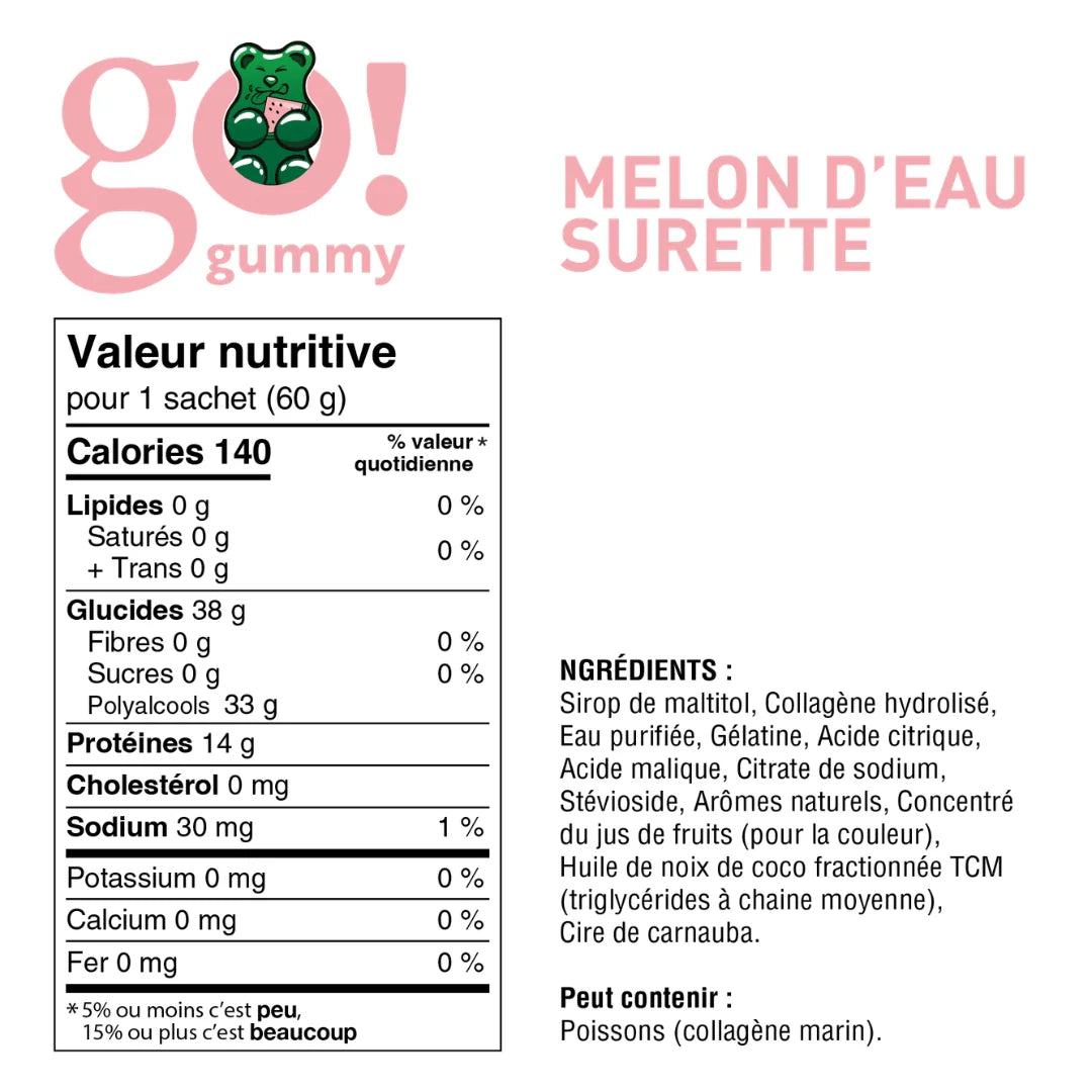 Go Gummy Protéine