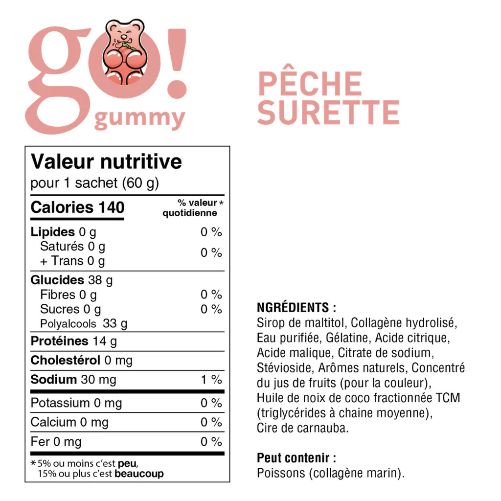 Go Gummy Protéine