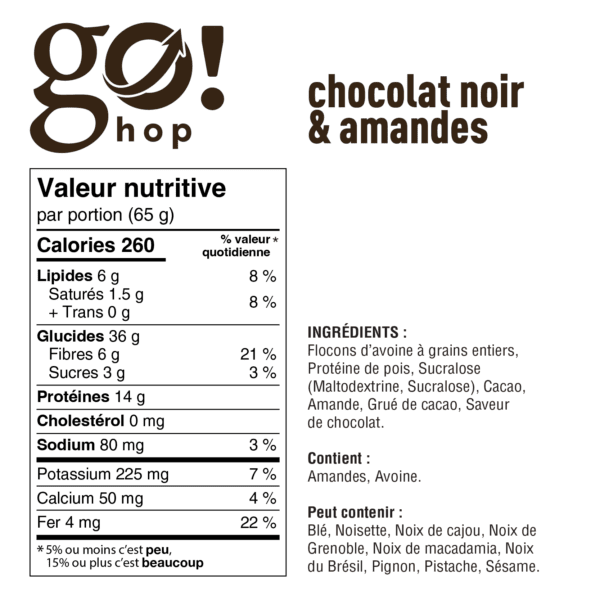 Go Hop - Gruau protéiné