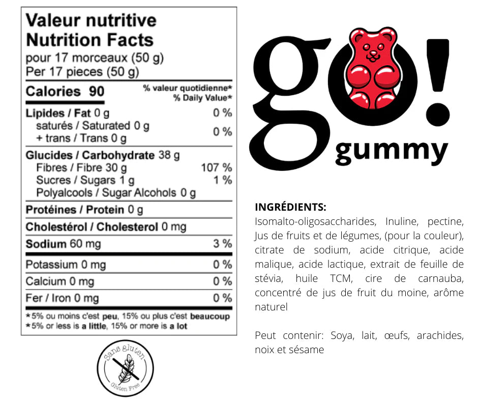 Go Gummy - Boite variété - 7 saveurs (12 unités)